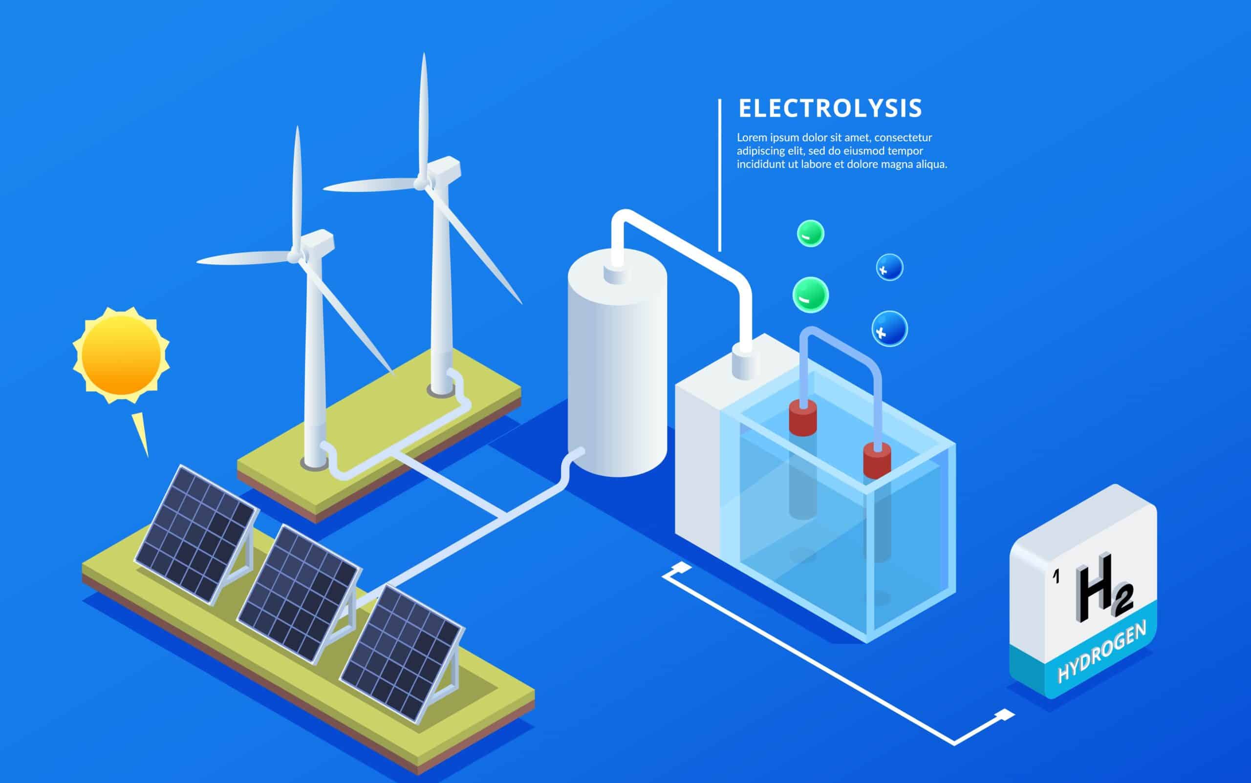 Hydrogen energy production composition with process of electrolysis wind turbines solar panels 3d isometric vector illustration